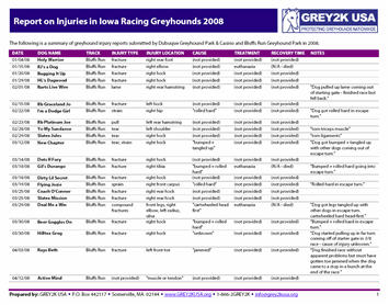 Official Injury Records for Greyhounds Racing in the State of Iowa in 2008